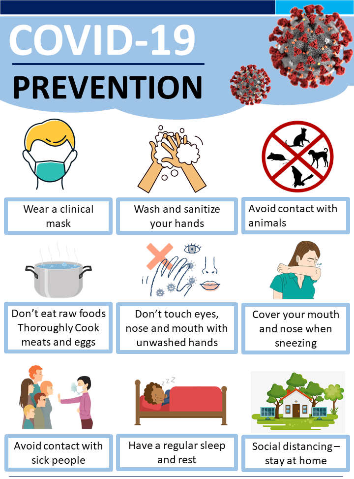 COVID-19 Prevention | Putra Specialist Hospital Kajang