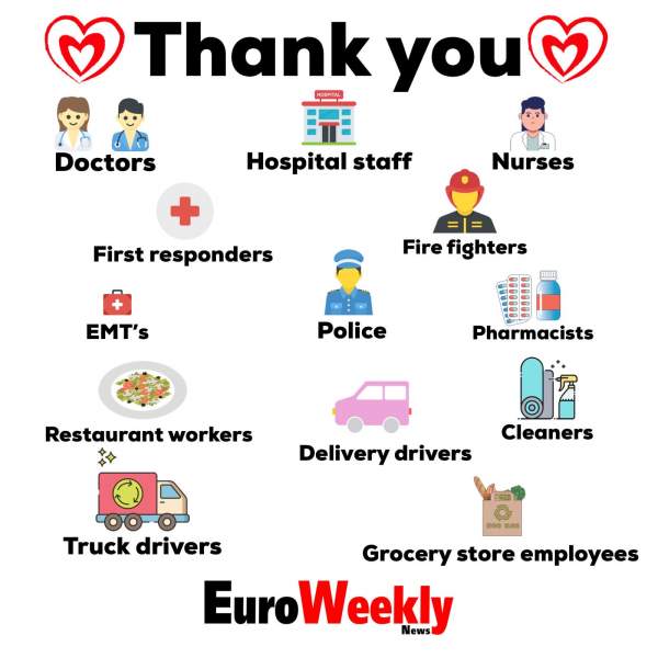 A HUGE thank you to all the key workers from the team at EURO WEEKLY NEWS! | euroweeklynews.com
