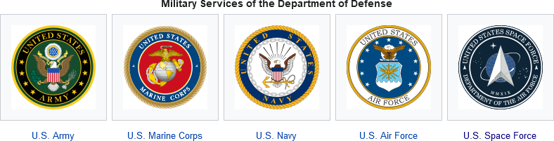 Military Services of the USA Department of Defense