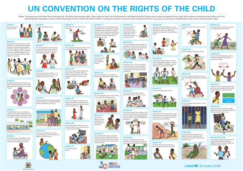 Children-friendly poster of the Convention on the Rights of the Child | Uganda | unicef.org