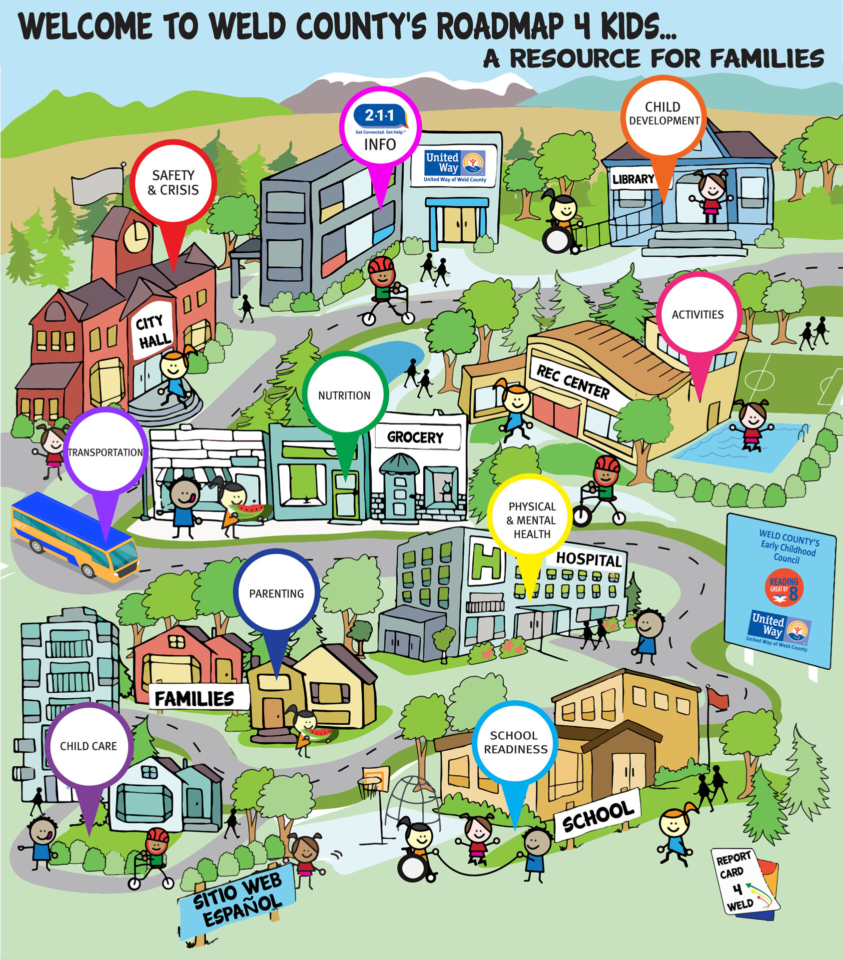 Roadmap4kids - United Way of Weld County | unitedway-weld.org