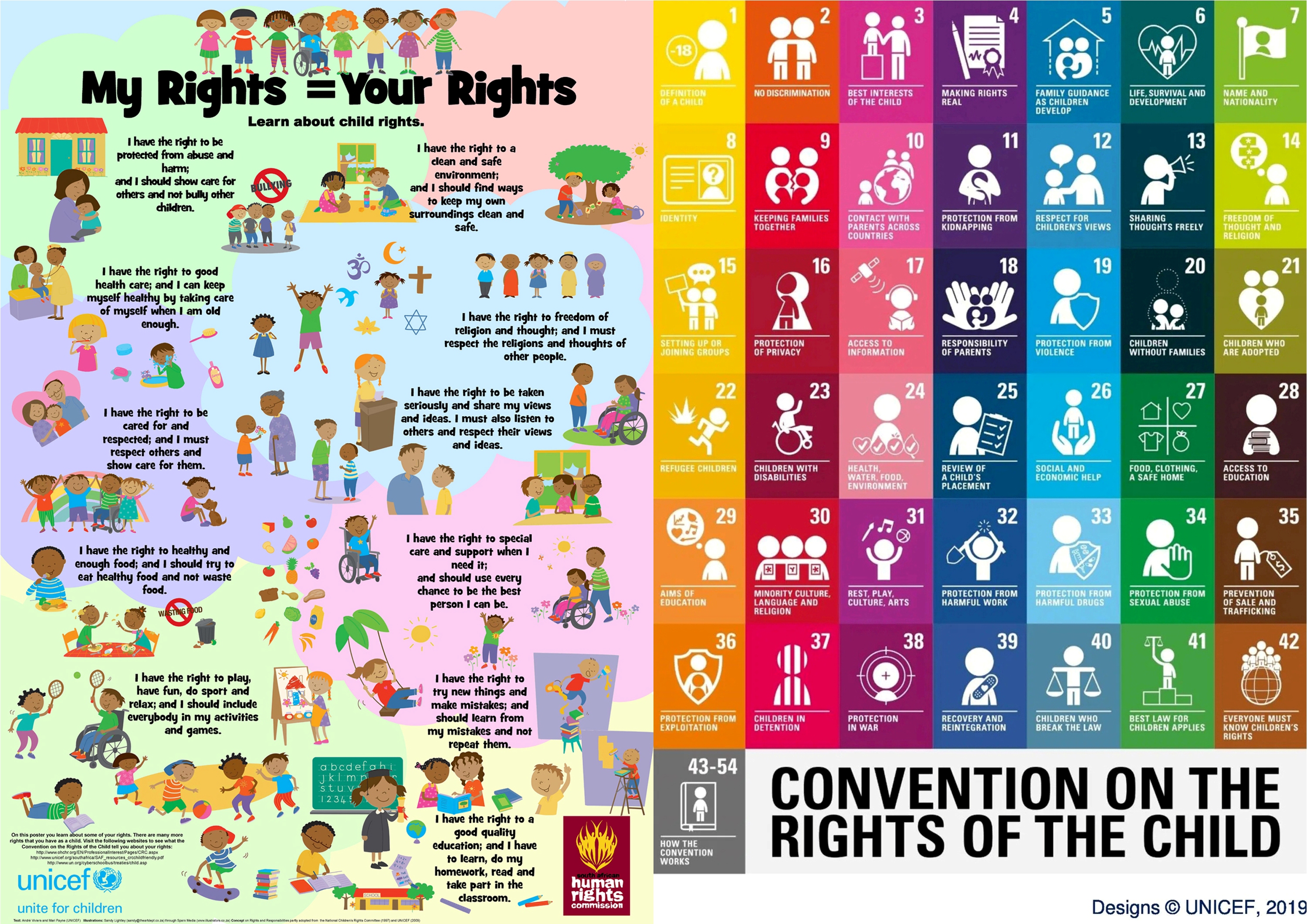 Convention on the Rights of the Child 
