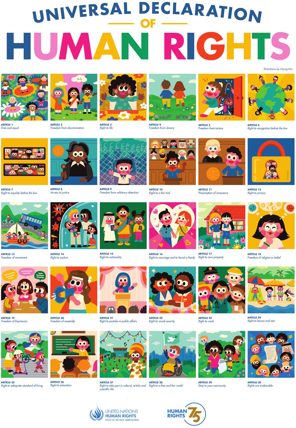 UN human rights | eco-libre.org